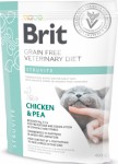 Veterinary Diets Cat Struvite