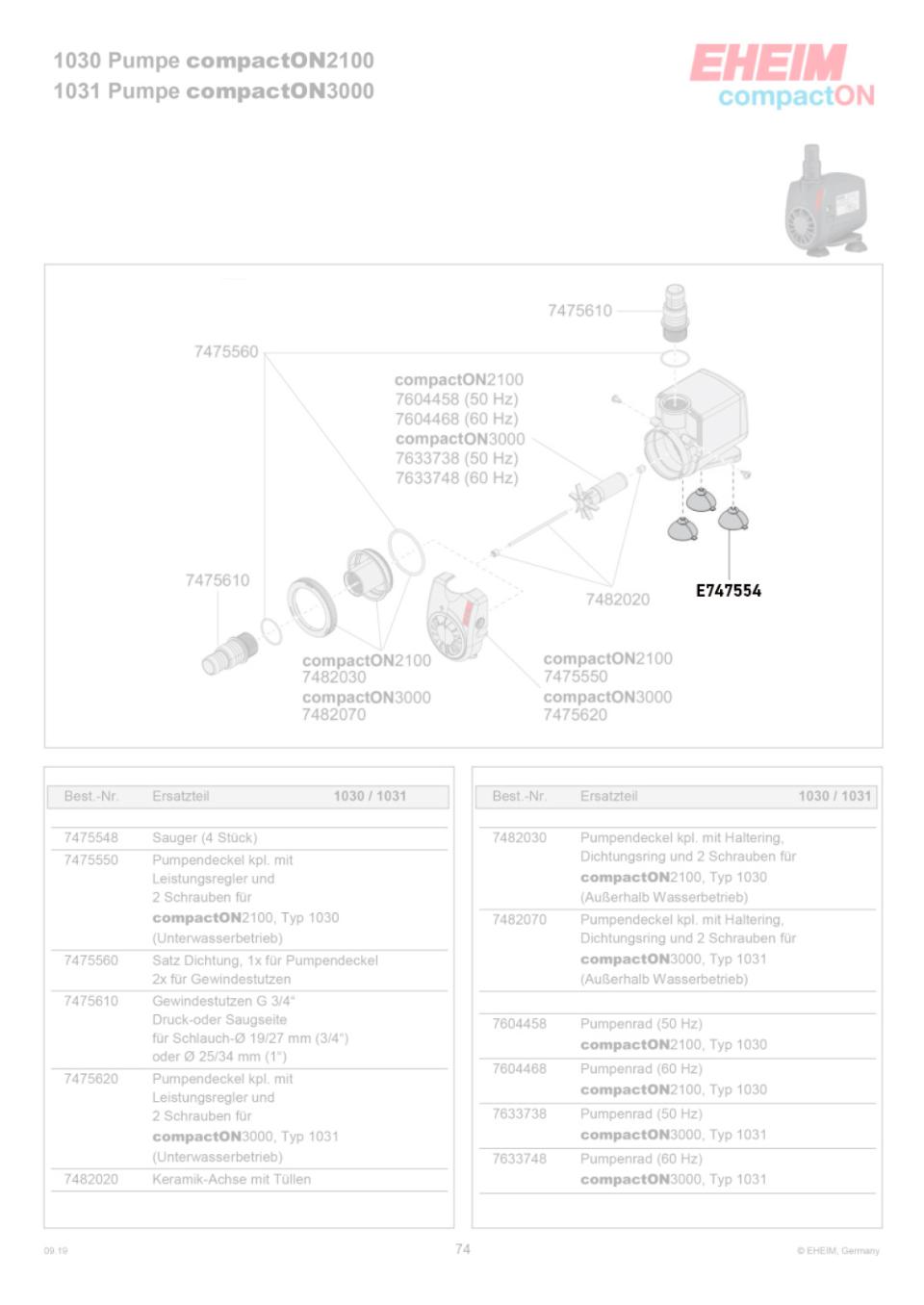 Sugekoppr 4 stk. til compactOn