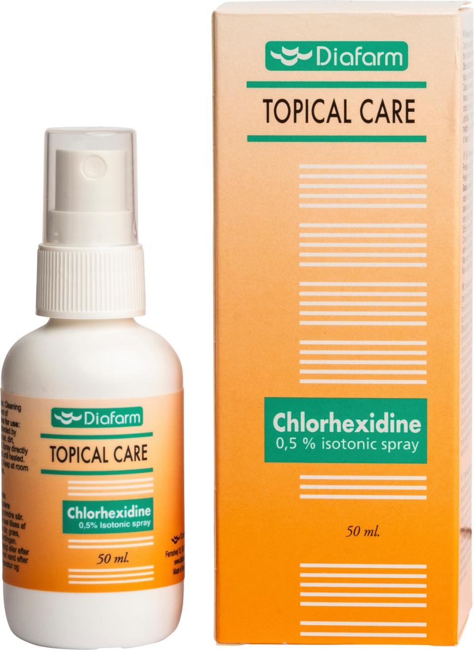 Chlorhexidine spray – isotonic