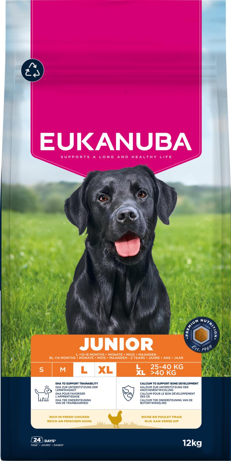EUKANUBA Junior Large Breed Chicken