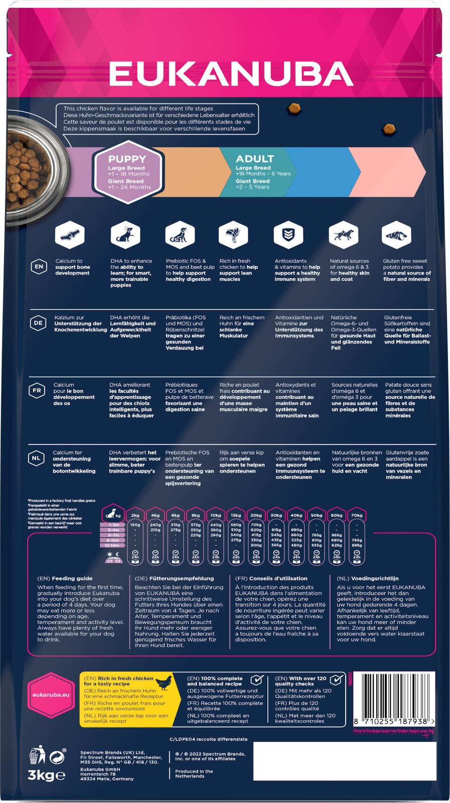EUKANUBA Puppy & Junior Large Grainfree Kyckling