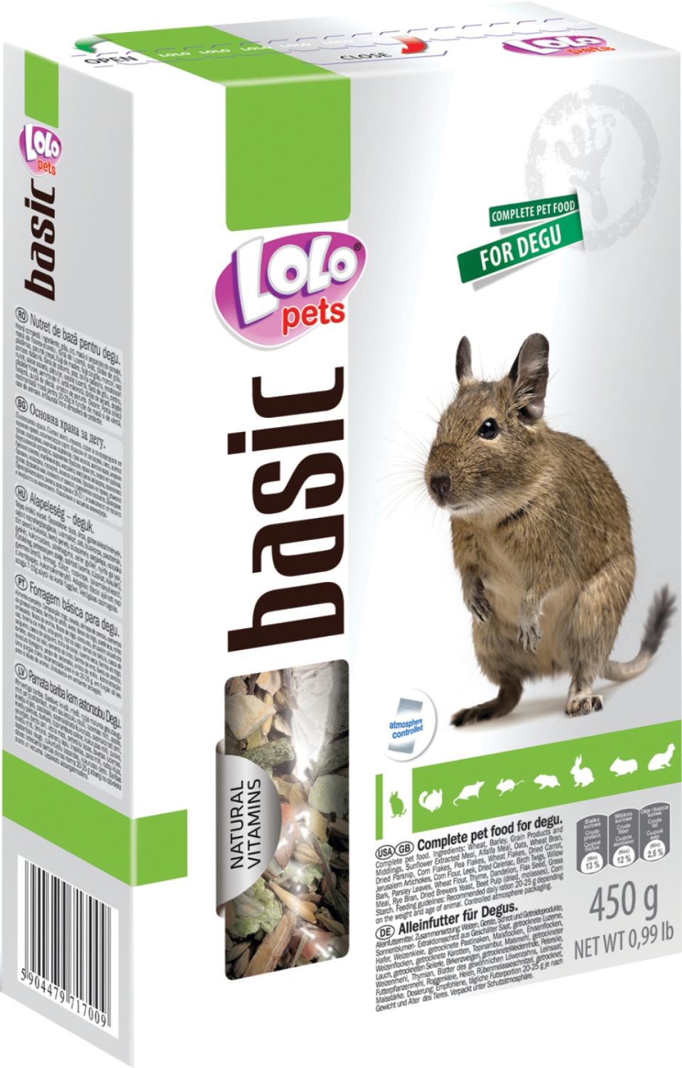 Lolo Degus mat