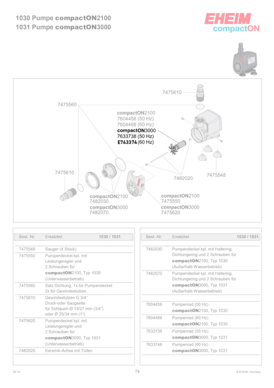 Impeller compactON 60 Hz